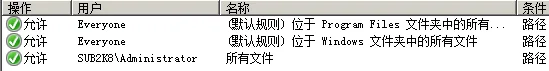 渗透测试技巧之权限提升 提权 Privilege Escalation
