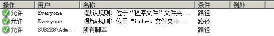 渗透测试技巧之权限提升 提权 Privilege Escalation