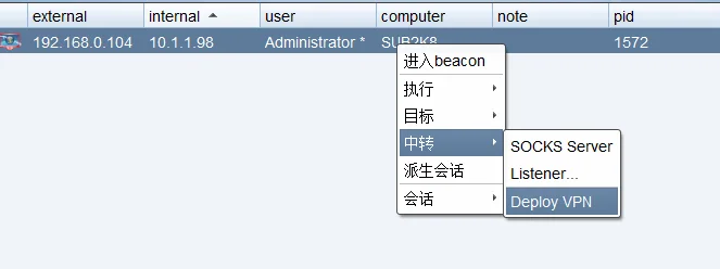 渗透测试技巧之C2工具Cobalt Strike|Metasploit|Empire