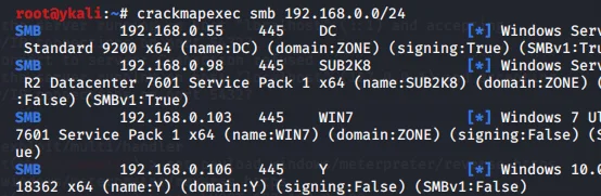 渗透测试技巧之内网域攻击 Active Directory