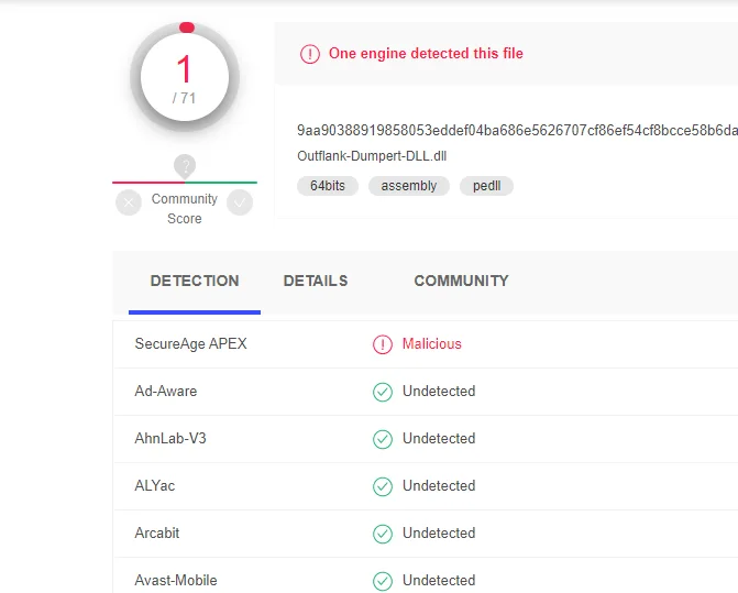 渗透测试技巧之密码破解|Hash password cracking