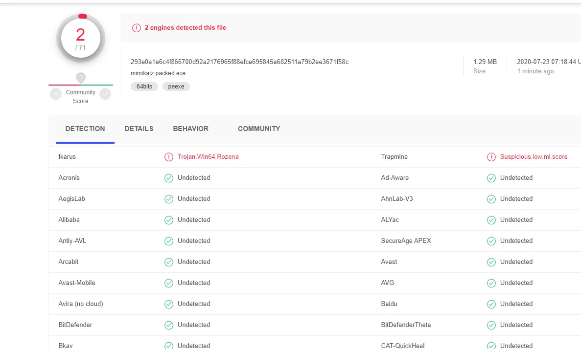 渗透测试技巧之红队攻击手段redteam