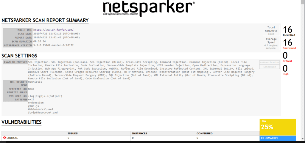 netsparker导出结果为html格式