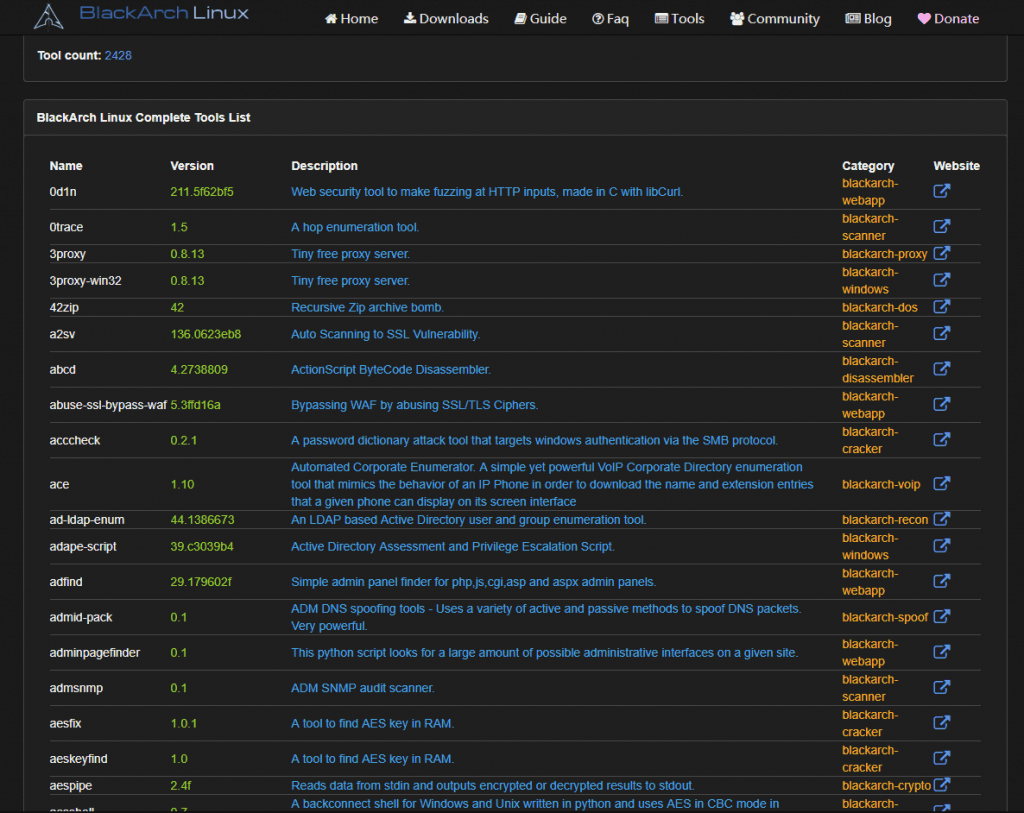 blackarch linux工具列表