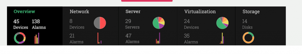 ManageEngine OpManger 任意文件读漏洞 Exp (CVE-2020-12116)
