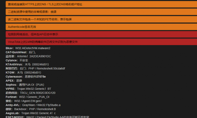 免费在线恶意软件分析沙箱