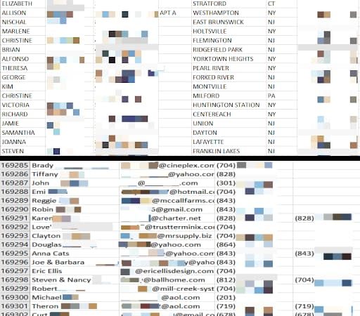 3800万美国公民个人详细信息数据泄漏