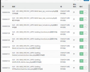 OWASP ModSecurity核心规则库