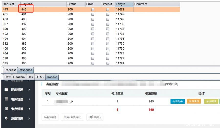 逻辑漏洞
