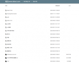 网站管理面板扫描器 网站后台扫描器 Admin-Scanner