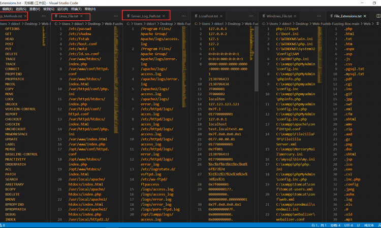 Web Fuzzing Box-Web模糊测试字典与Payloads