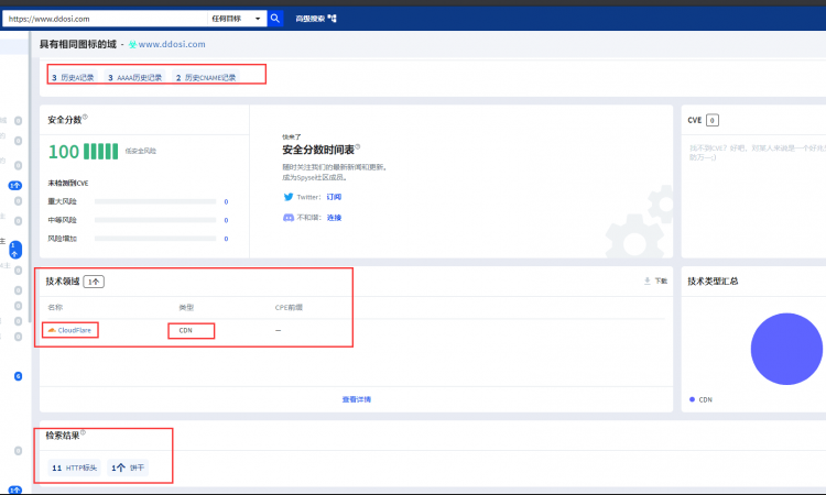 用Spyse简化渗透测试信息收集侦察过程