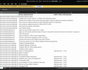 Office 365 ProPlus安全性基准草案(v2103,2021年3月)