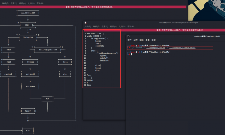 FlowChar代码流程图生成工具|文字流程图