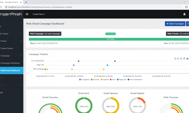 SniperPhish-专业网络电子邮件钓鱼工具包