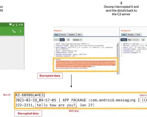 Oscorp演变成UBEL:一种在全球传播的高级Android恶意软件