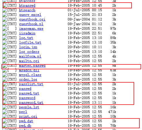 Google hacking Dork|谷歌黑客之寻找包含密码的文件