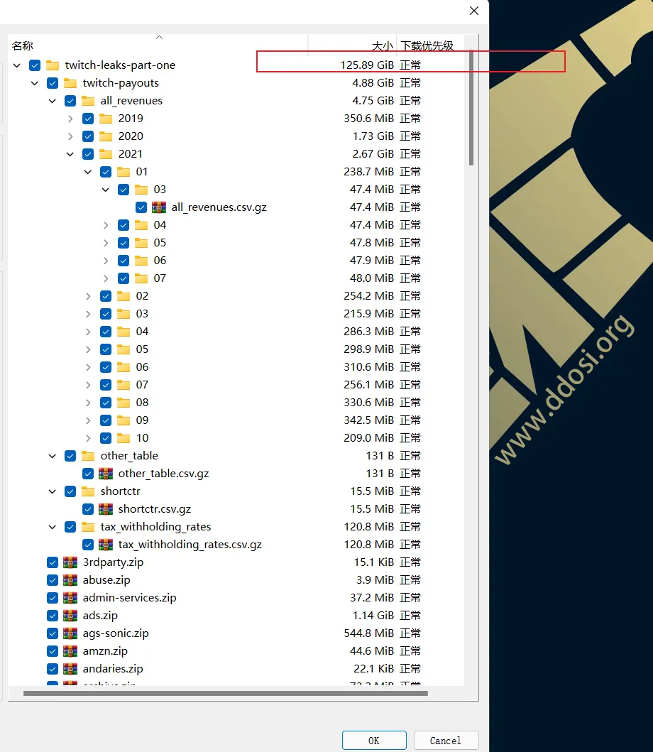 由于服务器配置错误Twitch 125GB数据和源代码泄漏