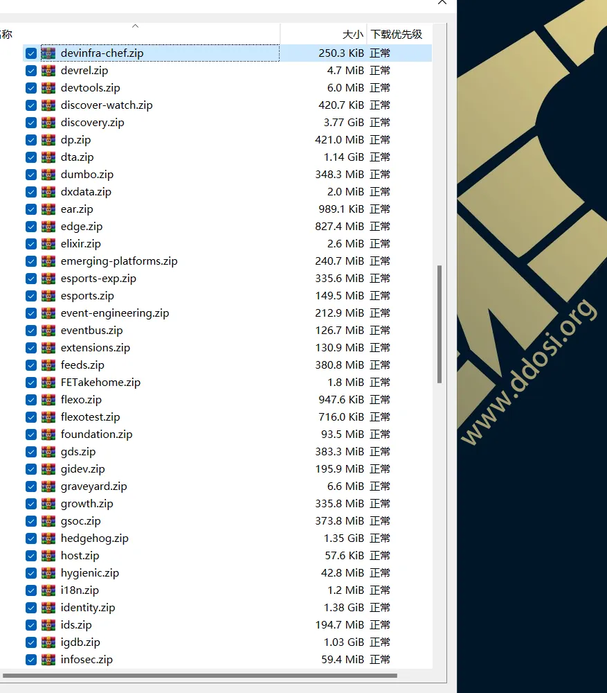 由于服务器配置错误Twitch 125GB数据和源代码泄漏