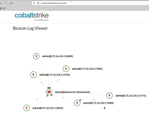 无需GUI客户端通过python控制Cobalt Strike团队服务器