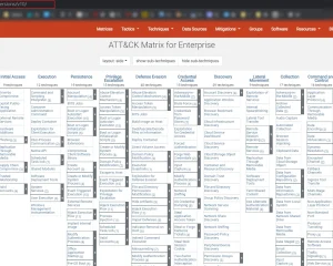 MITRE ATT&CK v10发布|更多对象奇偶校验和功能