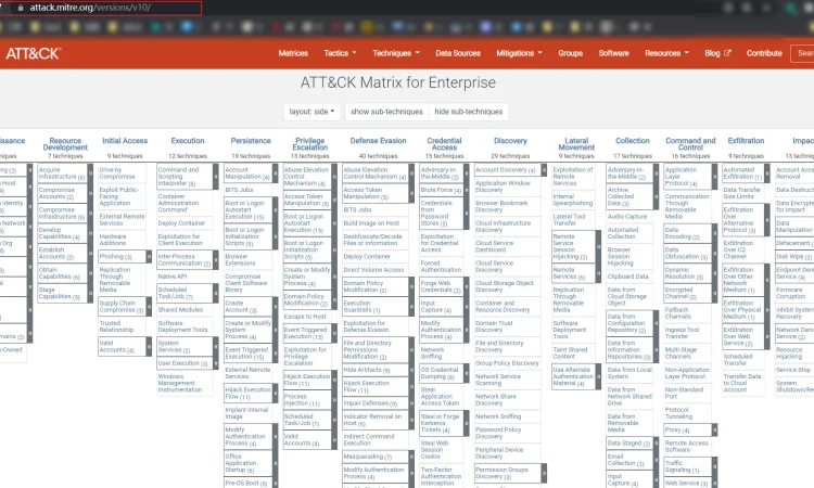 MITRE ATT&CK v10发布|更多对象奇偶校验和功能