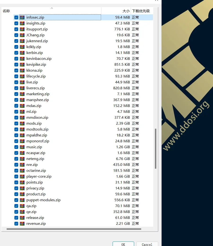 由于服务器配置错误Twitch 125GB数据和源代码泄漏