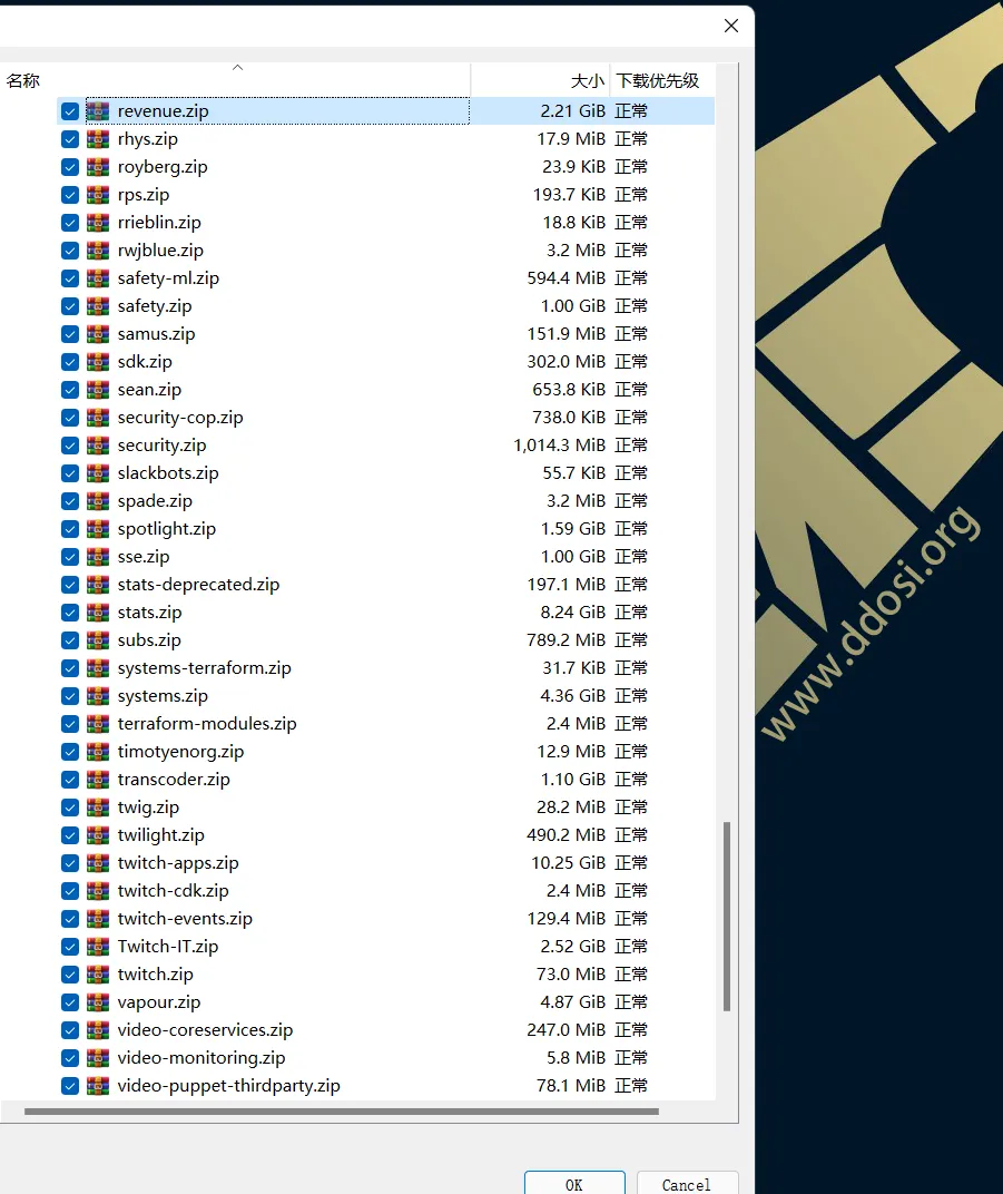 由于服务器配置错误Twitch 125GB数据和源代码泄漏