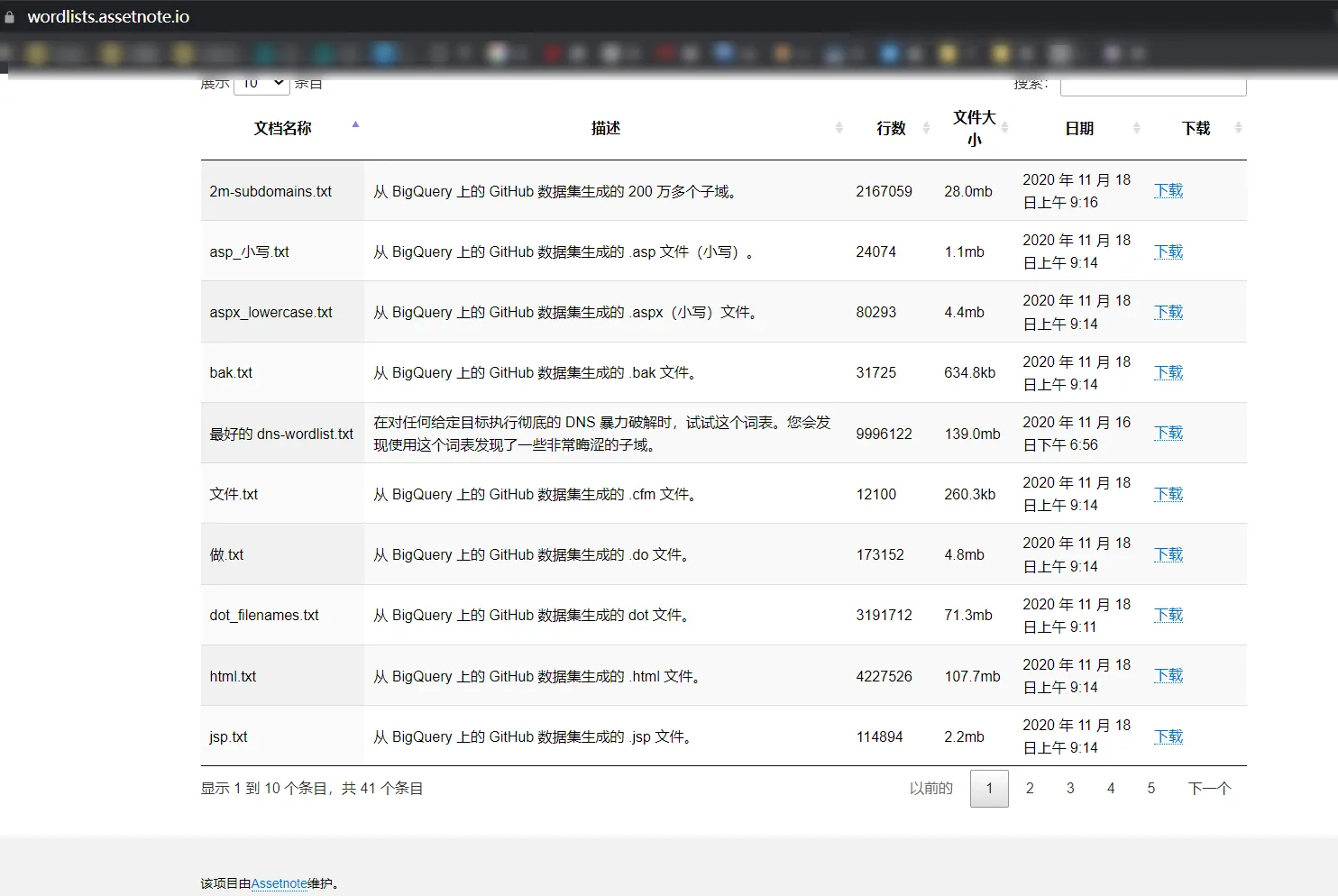 web渗透测试网络攻击备忘单