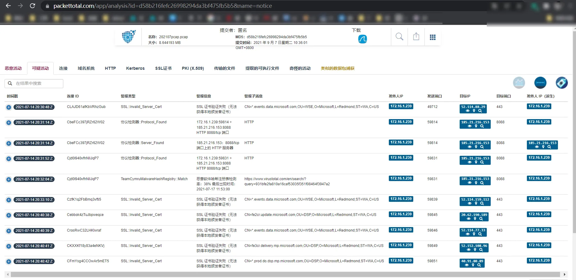 web渗透测试网络攻击备忘单