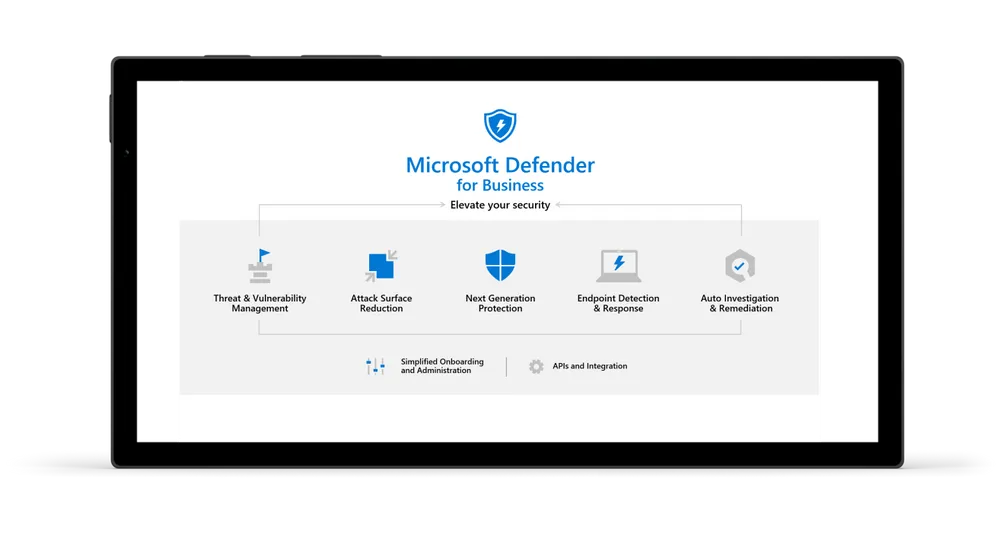微软将发布面向企业的Microsoft Defender for Business平台