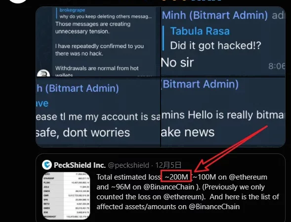 BitMart交易所被黑|1.5亿美元被盗