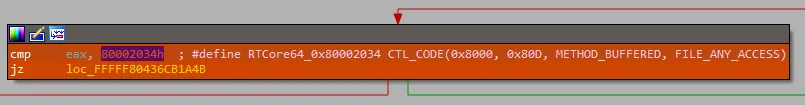 Windows驱动程序逆向工程方法