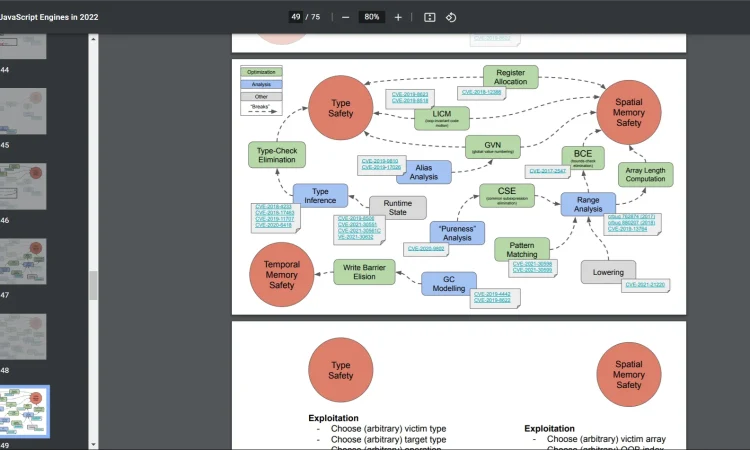 "2022年攻击JavaScript引擎"演讲幻灯片