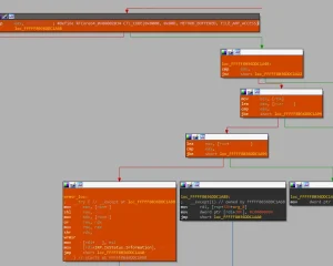 Windows驱动程序逆向工程方法