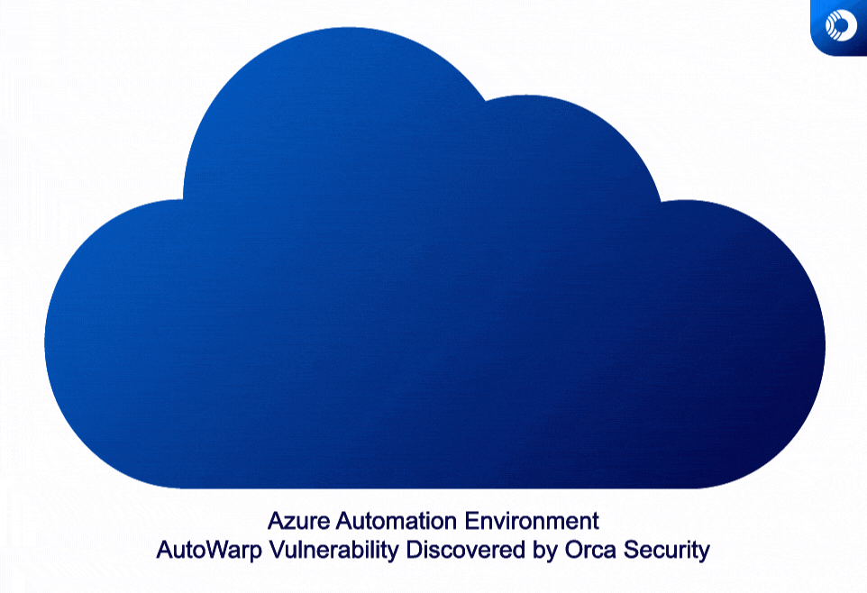 AutoWarp:Microsoft Azure自动化服务中的严重跨账户漏洞