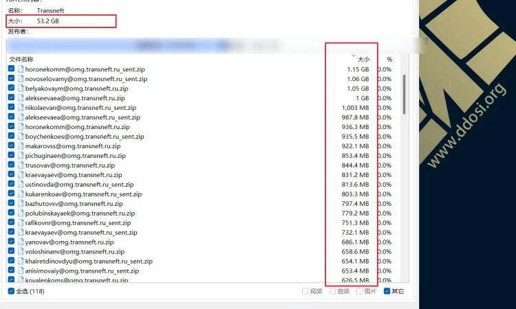 Anonymous黑客入侵Omega并盗取其79GB电子邮件数据