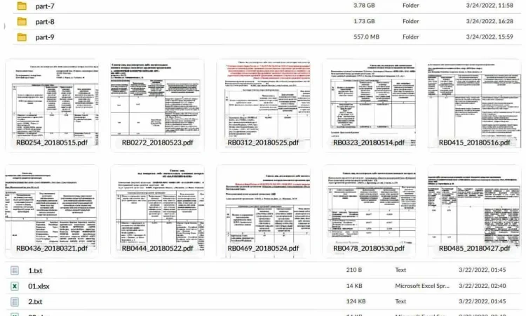 黑客组织Anonymous入侵俄罗斯中央银行 28GB数据泄露