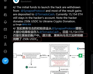 Beanstalk遭到黑客攻击 7600万美元被盗