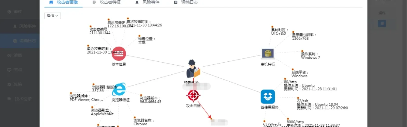 DecoyMini 智能仿真与攻击诱捕工具 蜜罐系统