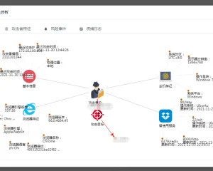 DecoyMini 智能仿真与攻击诱捕工具 蜜罐系统