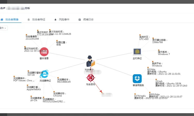 DecoyMini 智能仿真与攻击诱捕工具 蜜罐系统