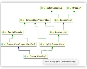 Java Web安全之Java web常见漏洞-SQL注入漏洞