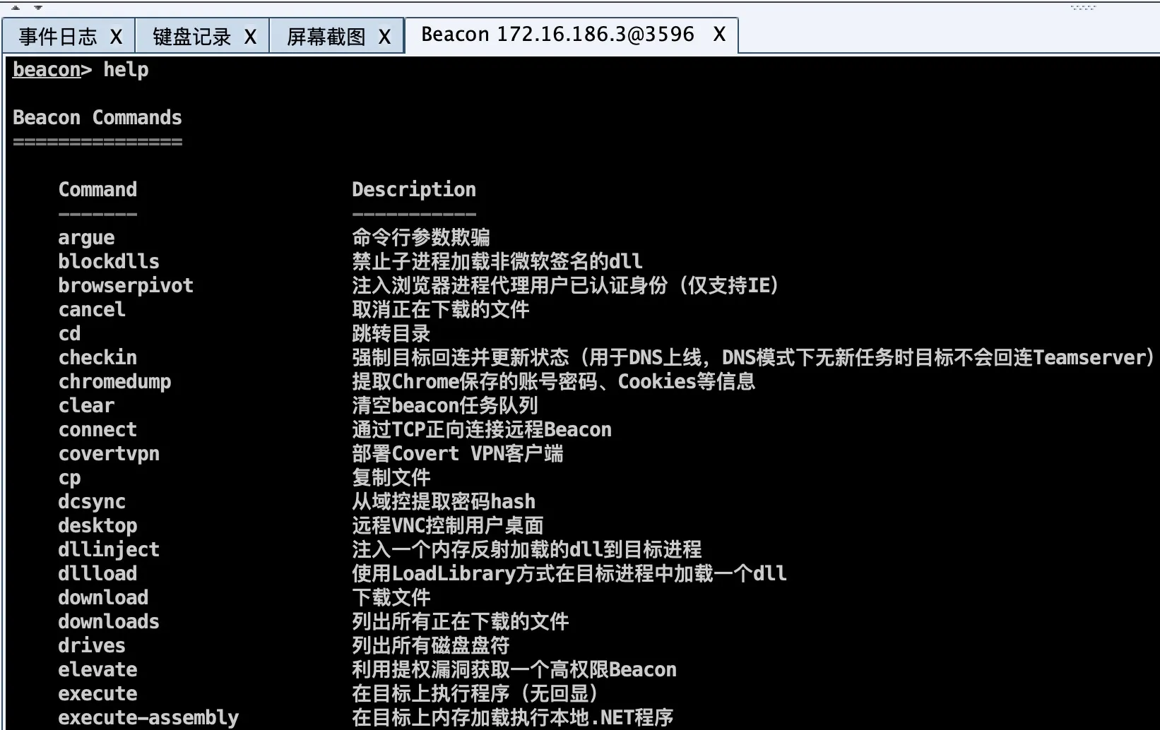 cobalt strike 4.5 破解版 cracked 汉化版