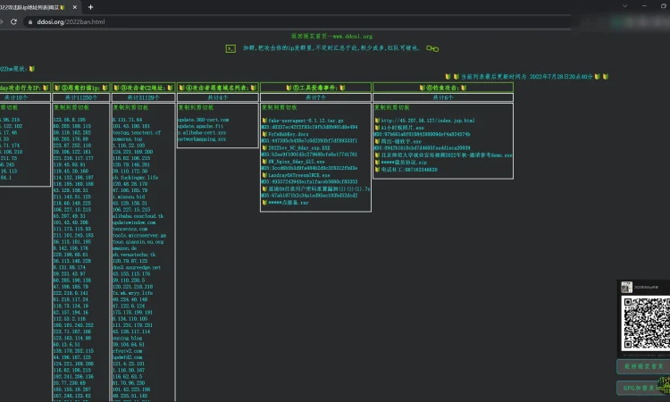 2022hw 护网行动红队情报 2022攻击队ip地址列表