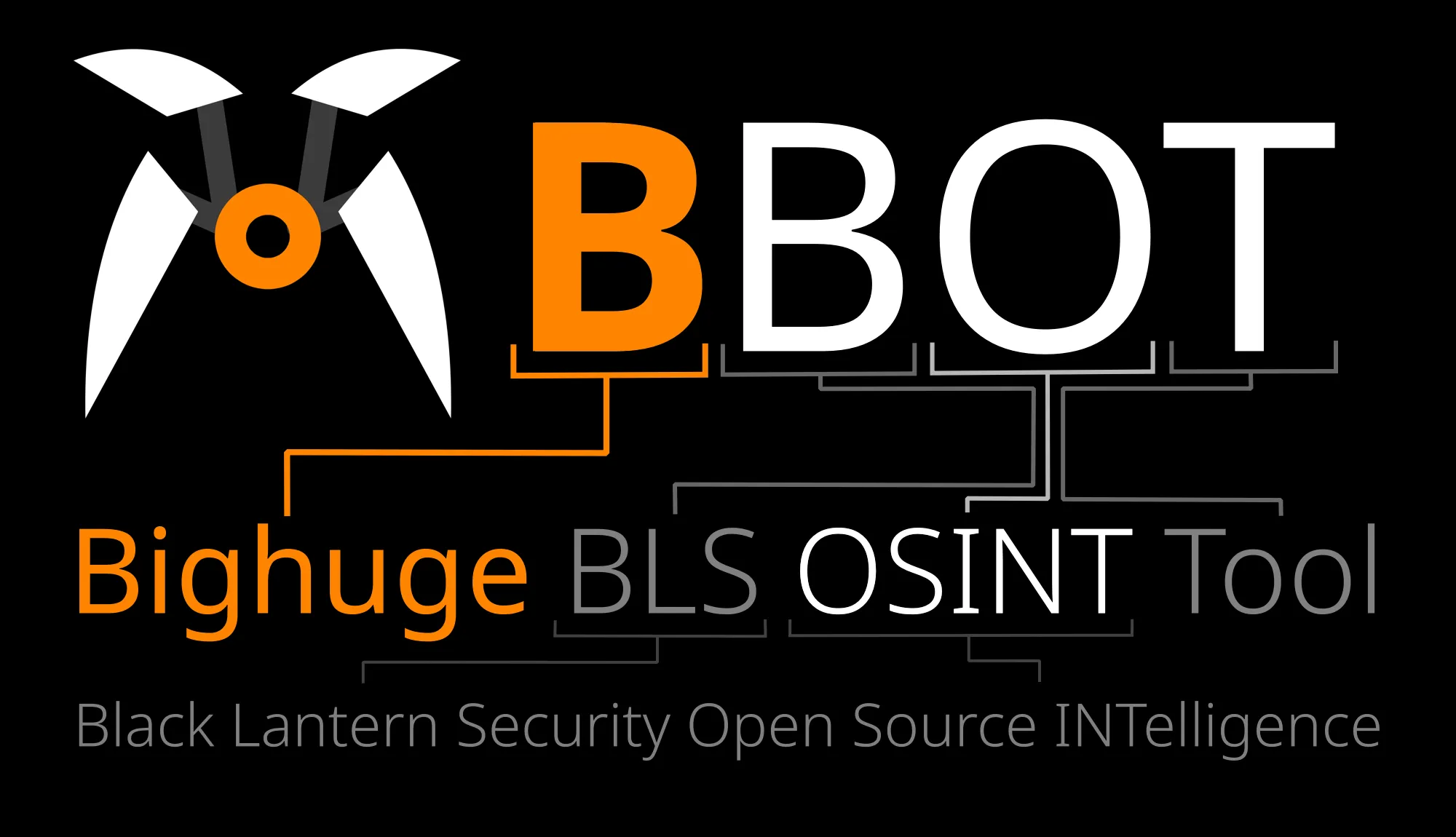 bbot 黑客自动化OSINT工具