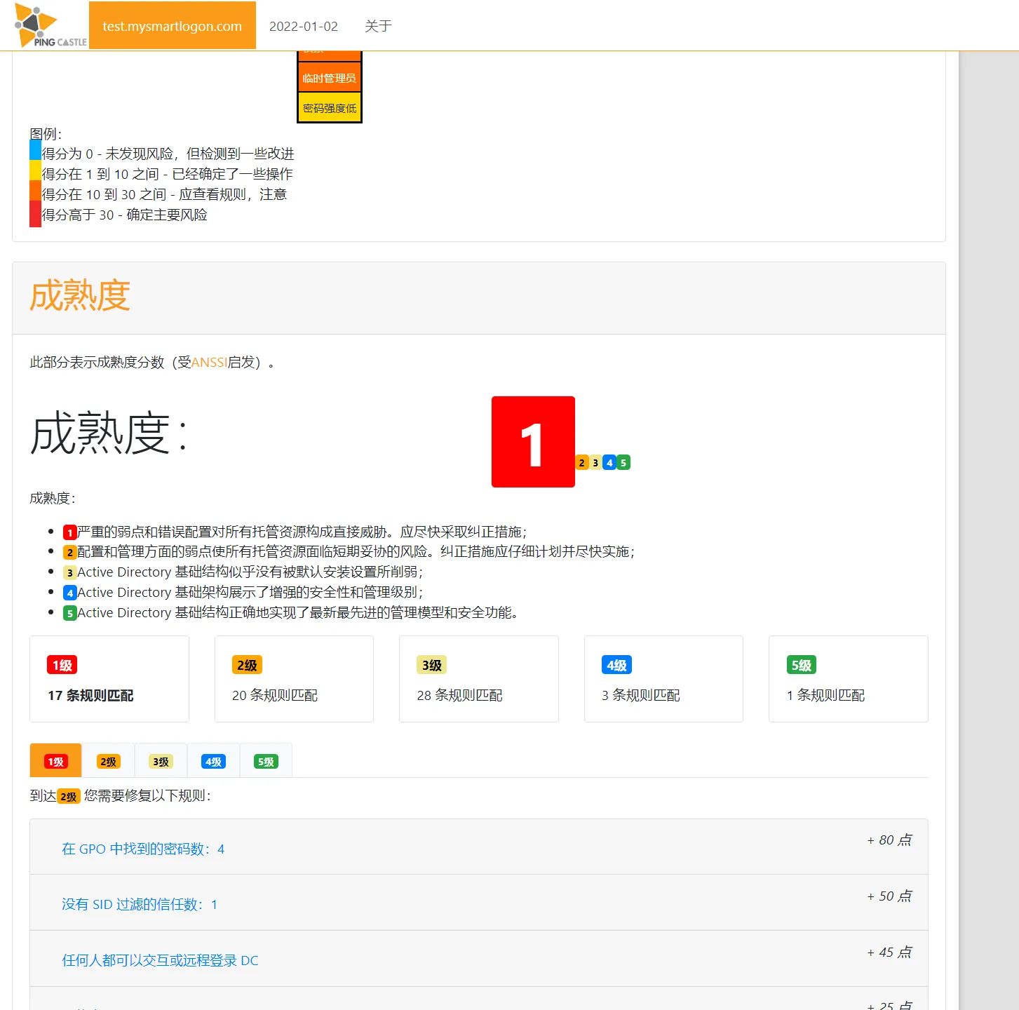 pingcastle Active Directory域控安全检测工具