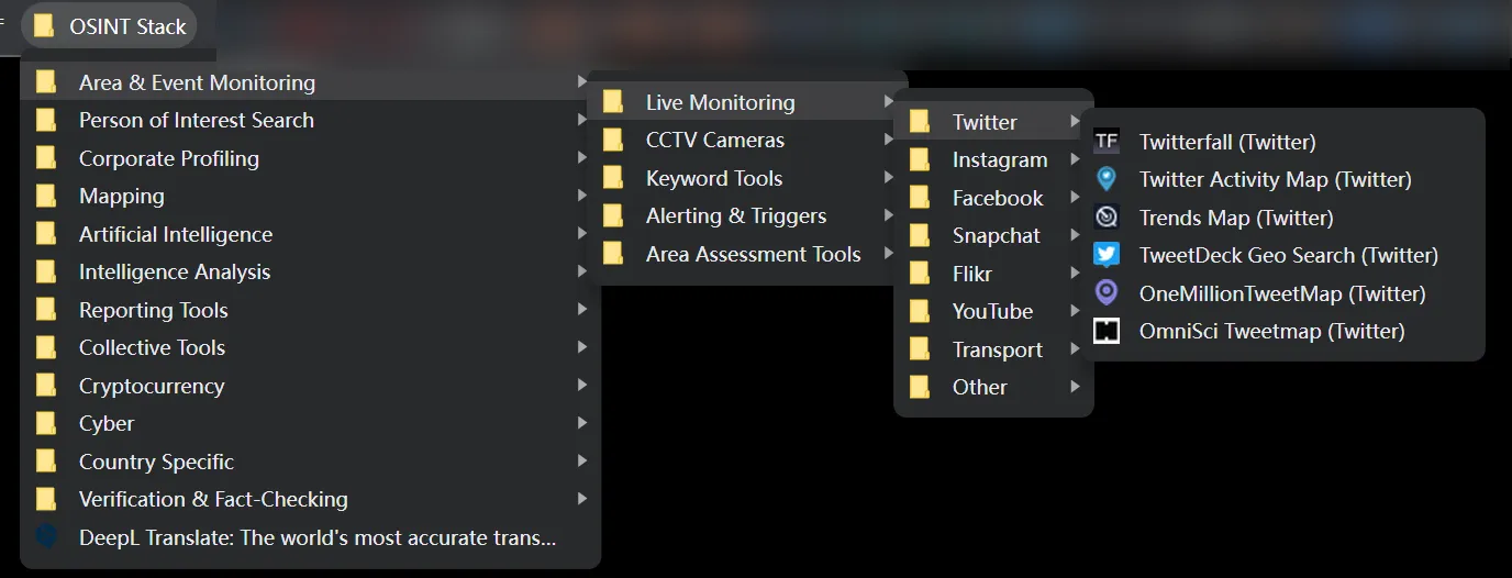 OSINT Bookmarks 开源情报信息收集书签